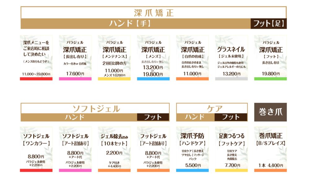 吹田深爪矯正サロンMENU料金表